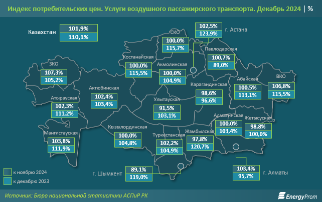 Аэропорты Астаны и Алматы оценены на троечку по пятибалльной звёздной шкале 3699638 — Kapital.kz 