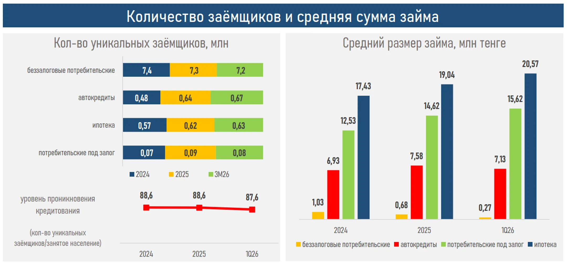 Изображение Kapital.kz