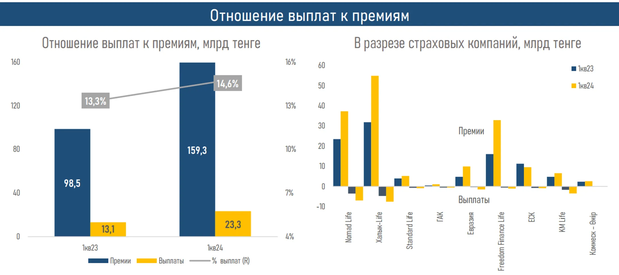 Изображение Kapital.kz