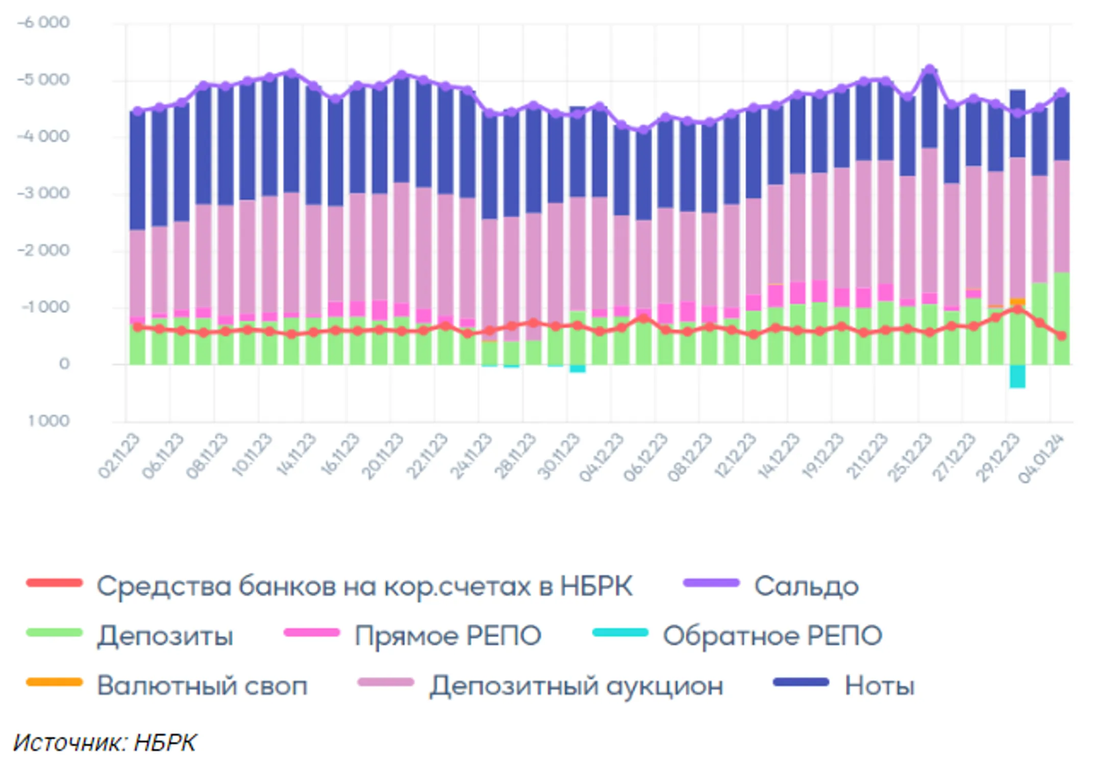 Всемирный банк представил обновленный прогноз глобального ВВП на 2024 год - Image Kapital.kz