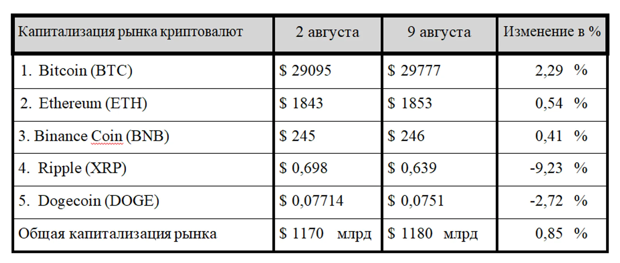 Изображение Kapital.kz