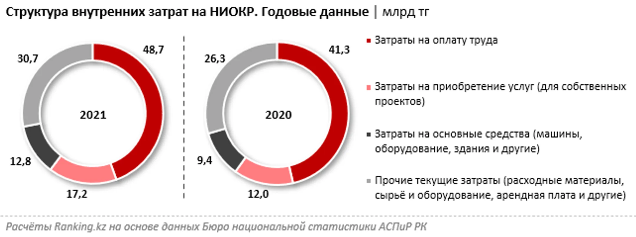 Изображение Kapital.kz