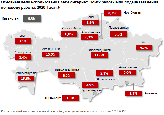 Почти 15% безработных в РК не могут трудоустроиться более года 806790 - Kapital.kz 