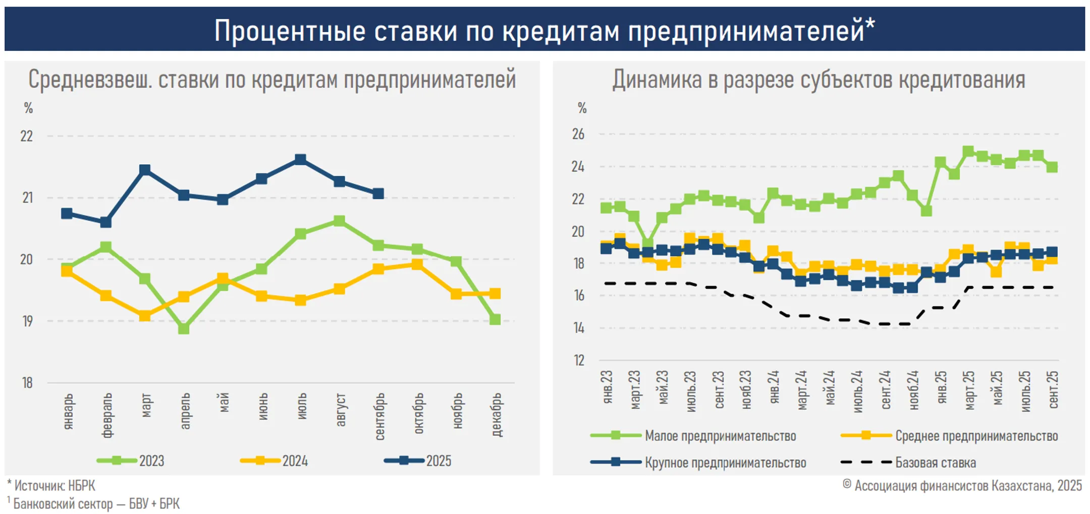 Изображение Kapital.kz