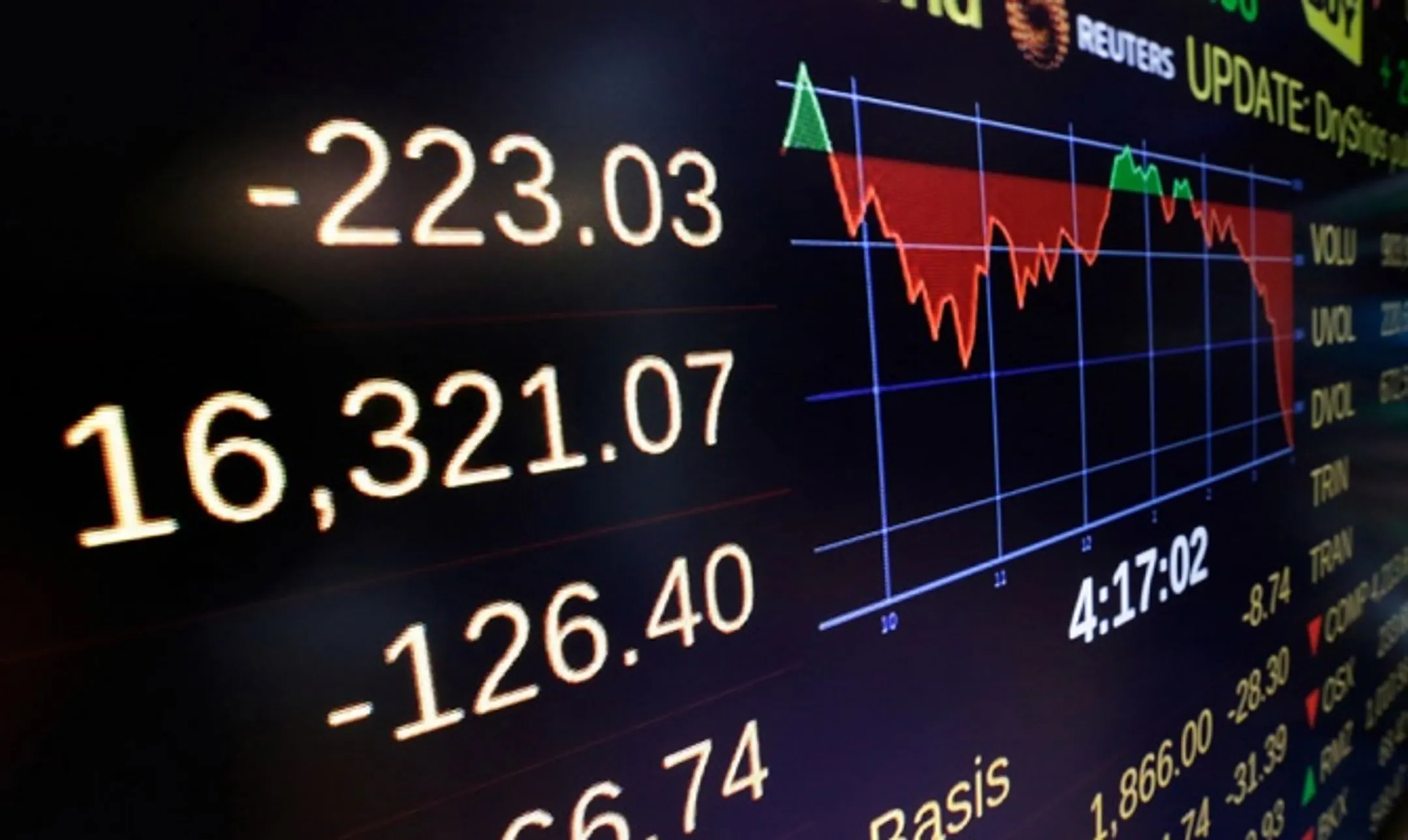 Обзор цен на нефть, металлы и курс тенге на 31 мая - Image Kapital.kz