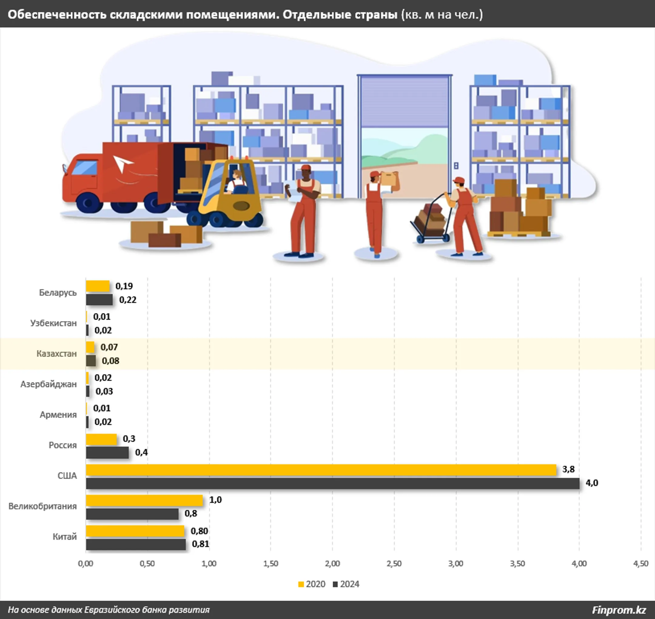 Изображение Kapital.kz