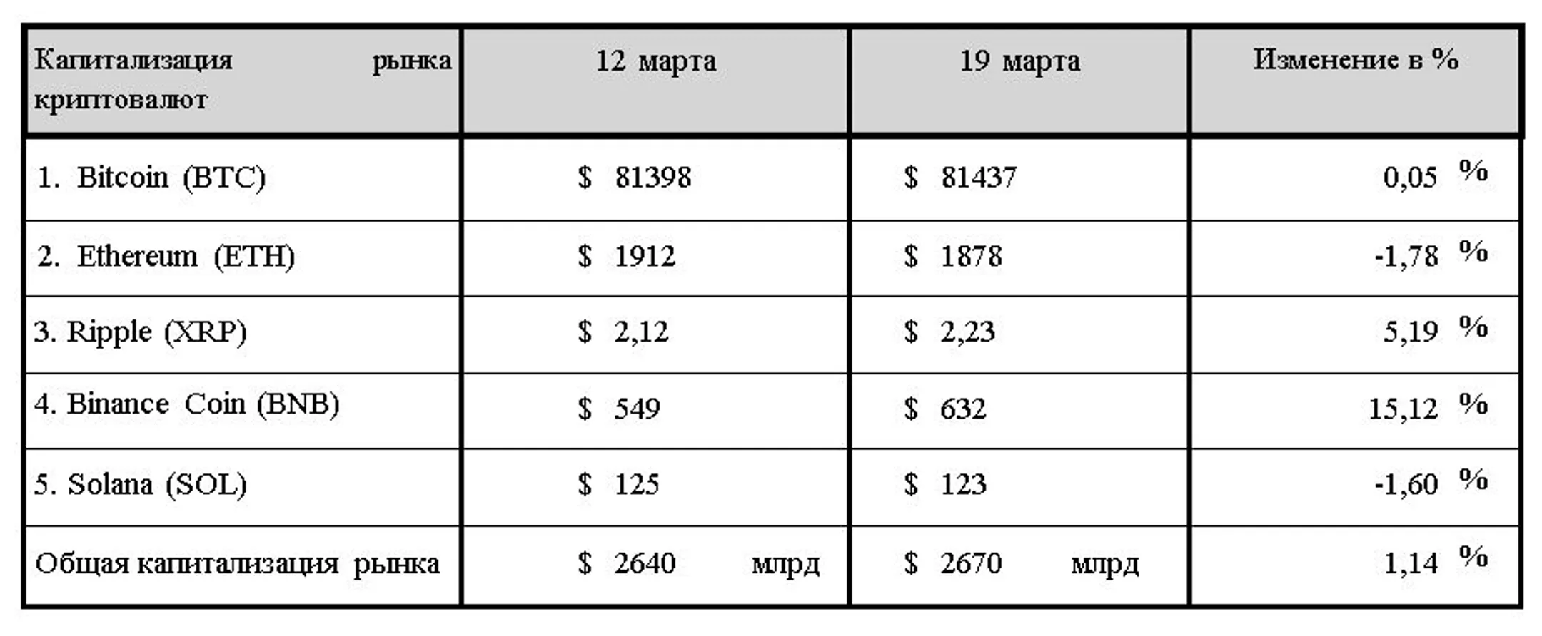Изображение Kapital.kz