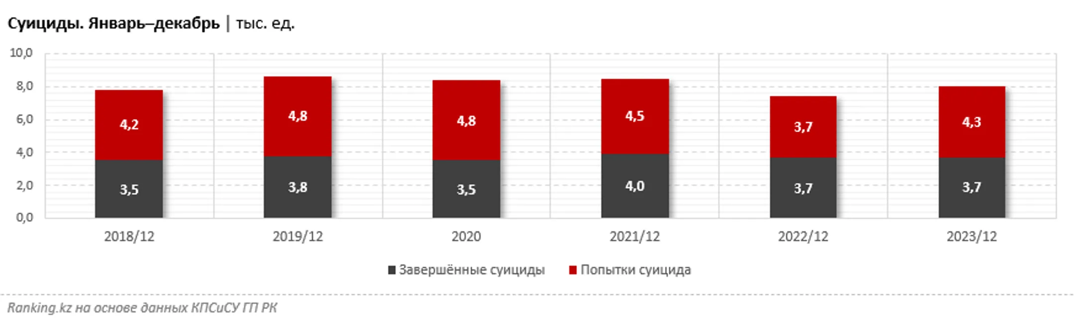 Изображение Kapital.kz