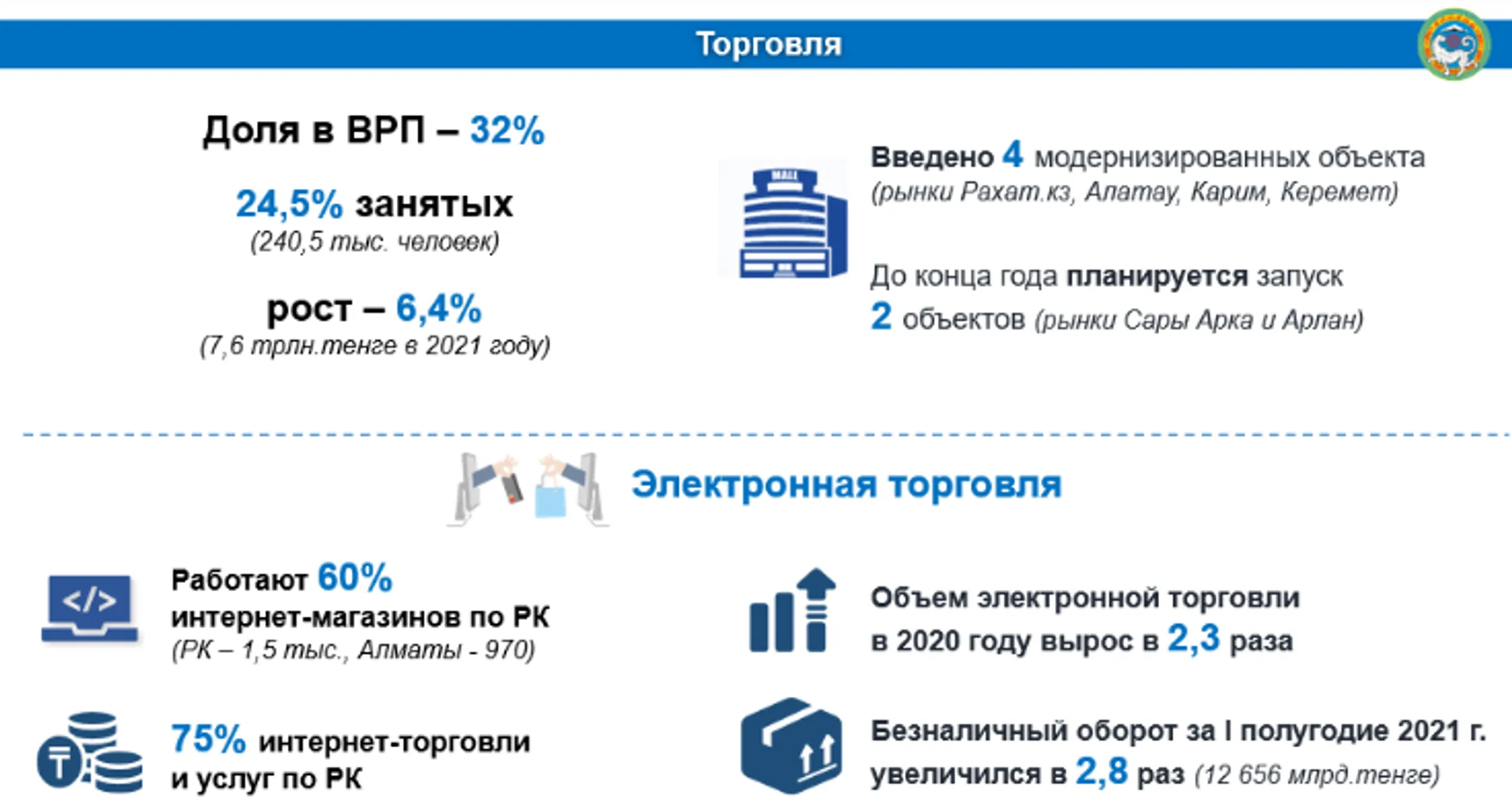 Изображение Kapital.kz