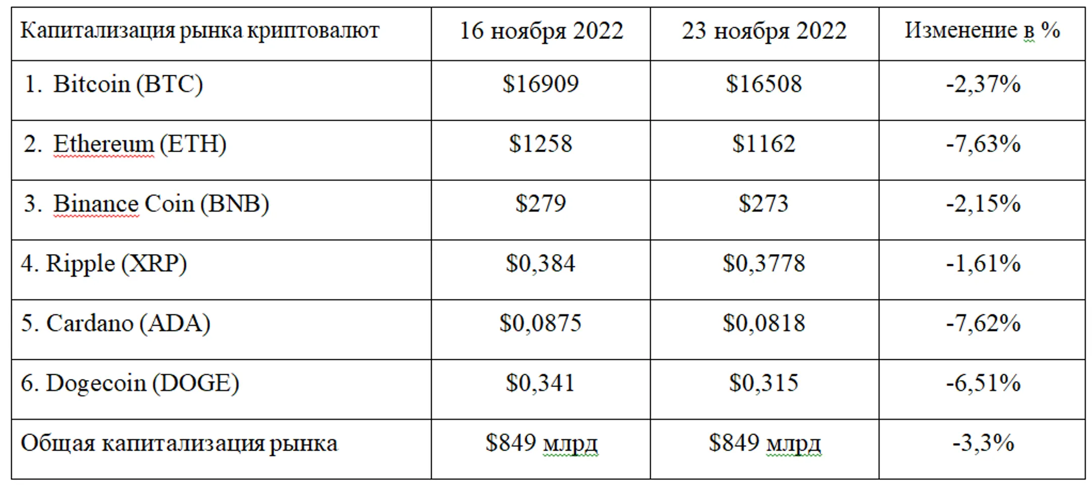 Изображение Kapital.kz