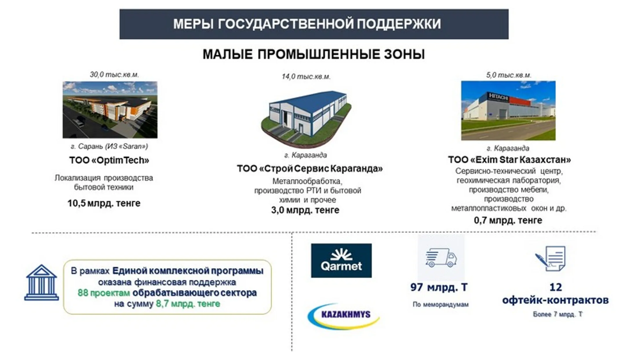 Изображение Kapital.kz