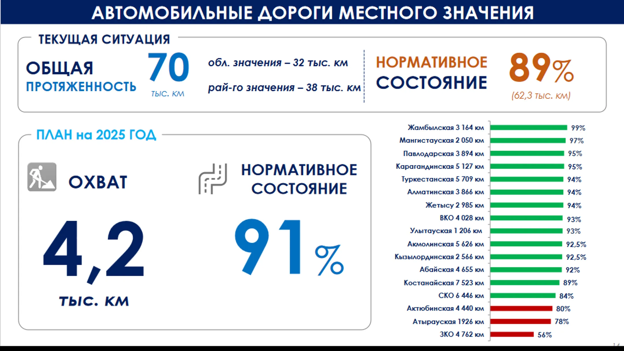 Изображение Kapital.kz