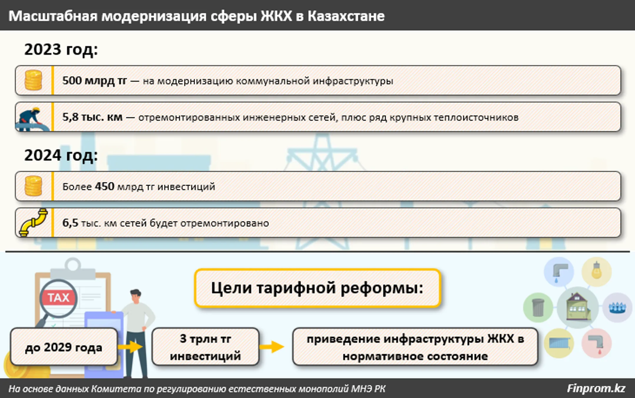 Изображение Kapital.kz