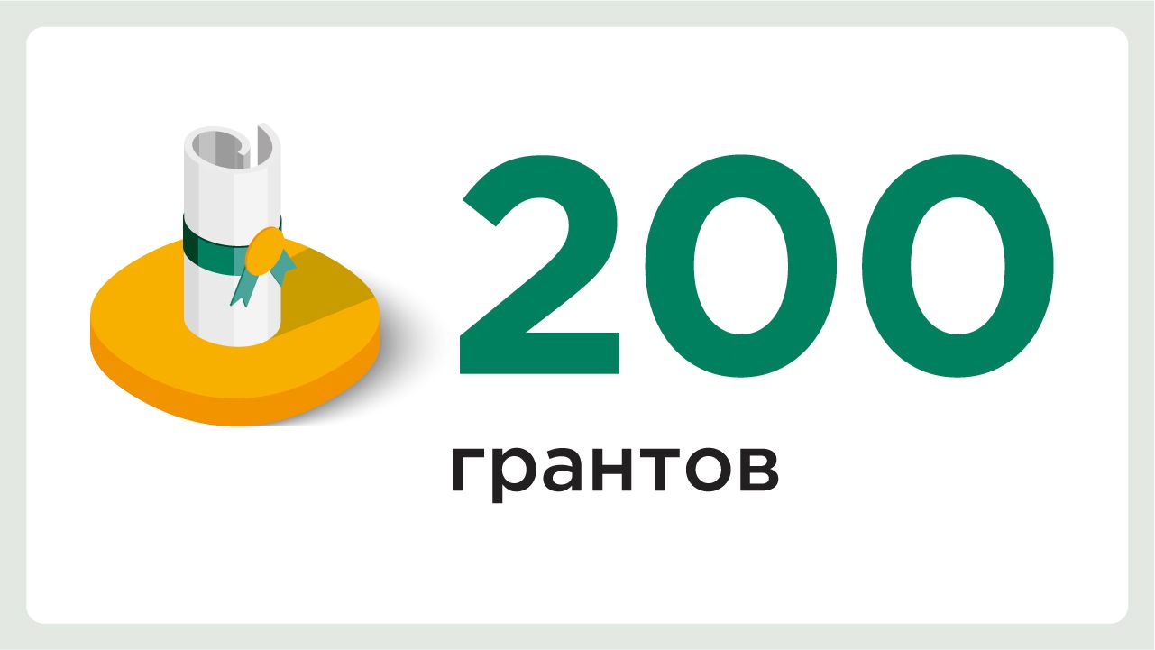 За два года Фонд «Халык» направил на благотворительность 18 млрд тенге 1174819 - Kapital.kz 