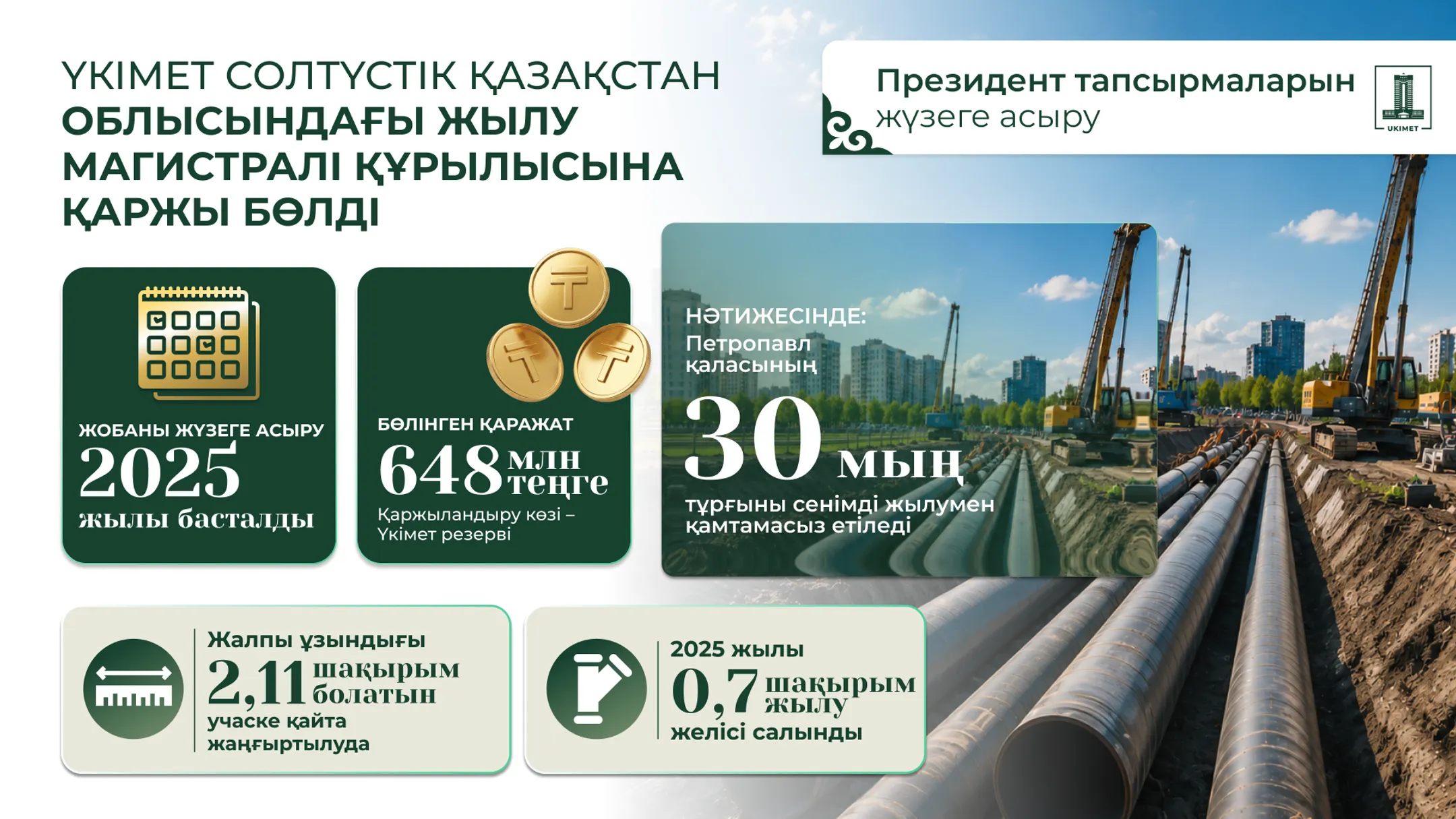Изображение Kapital.kz