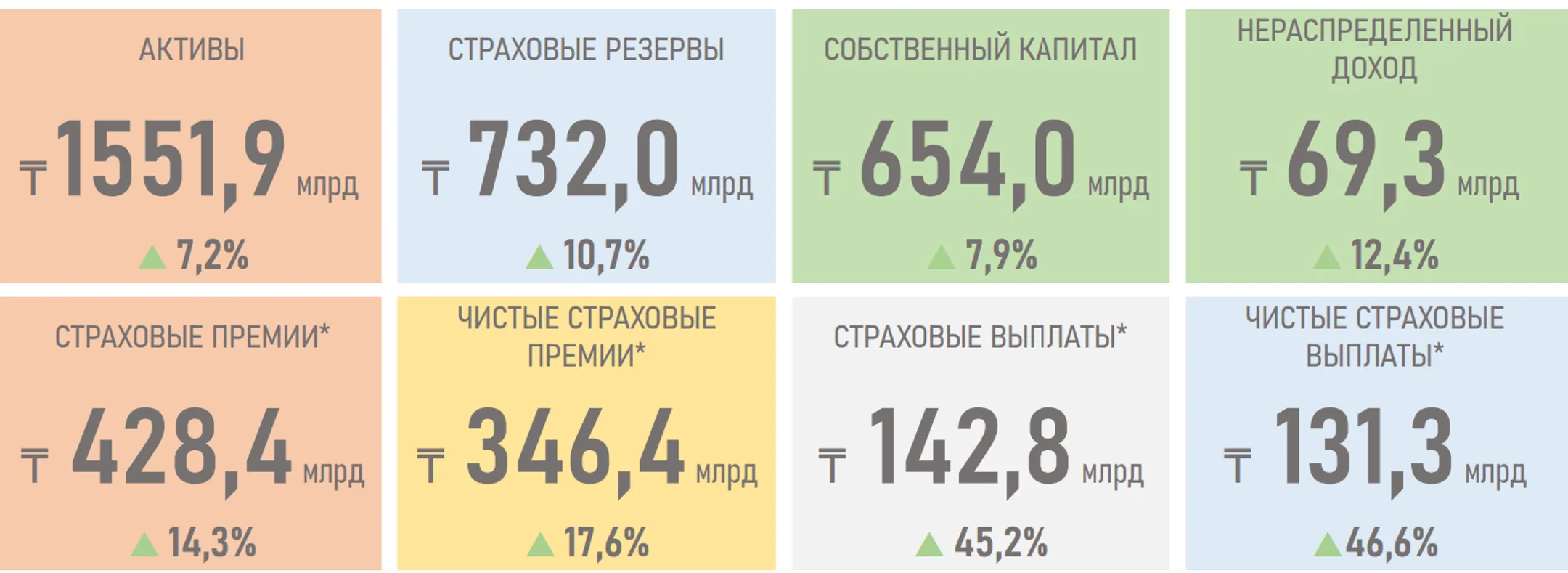 Изображение Kapital.kz