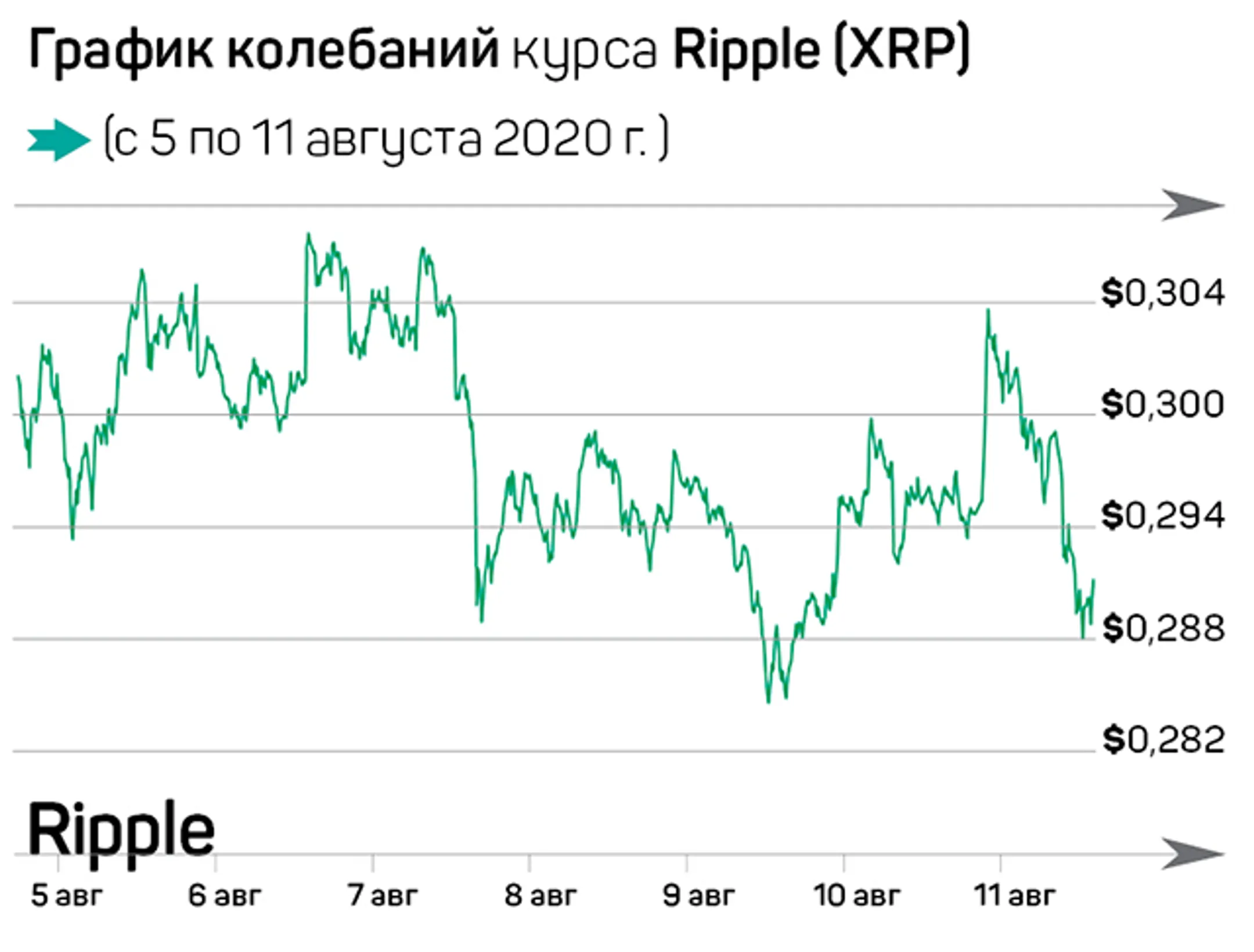 Биткоин в США идет в мейнстрим - Image Kapital.kz