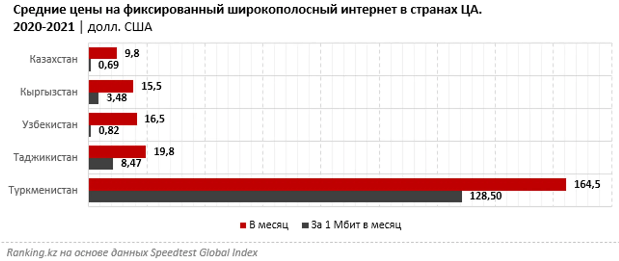 Изображение Kapital.kz