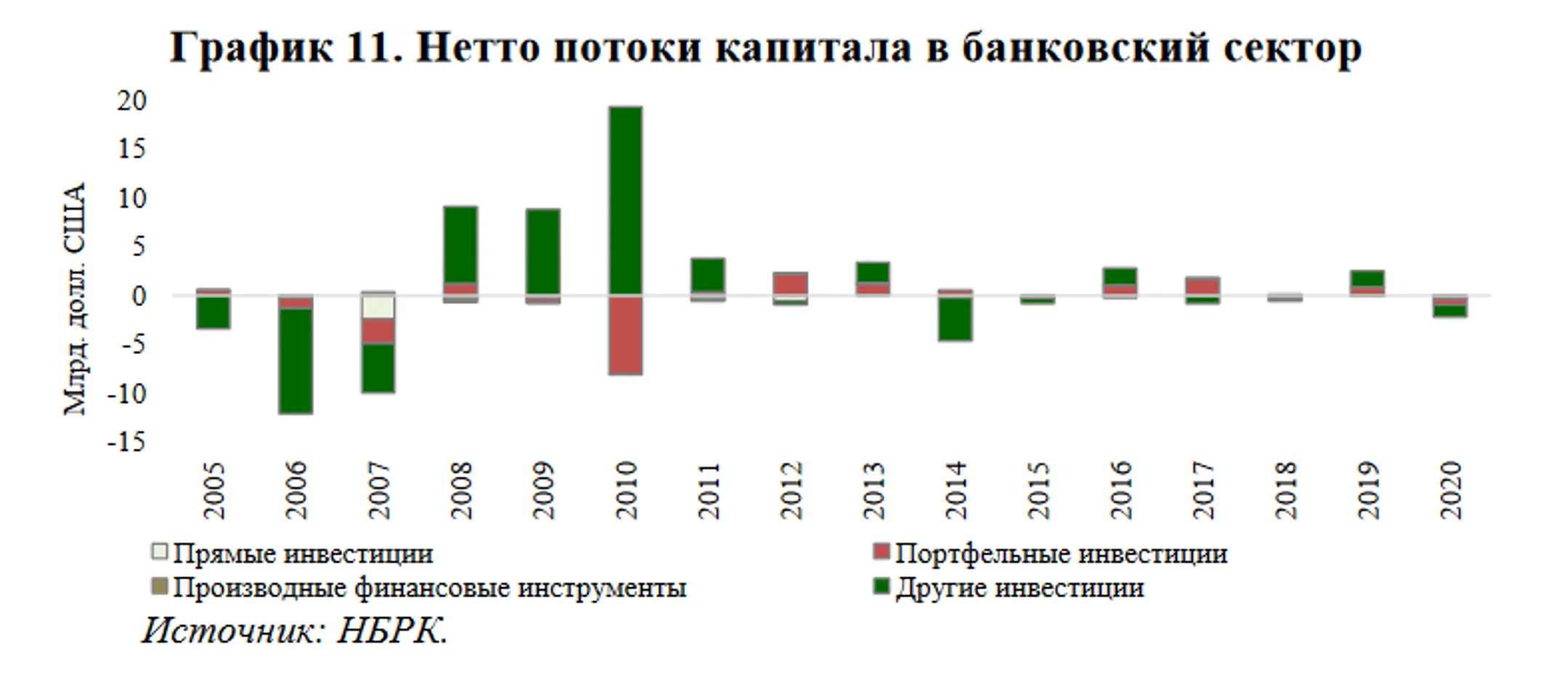 Изображение Kapital.kz