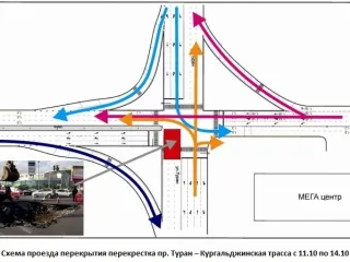 Капитал - Проспект Туран перекроют на три дня