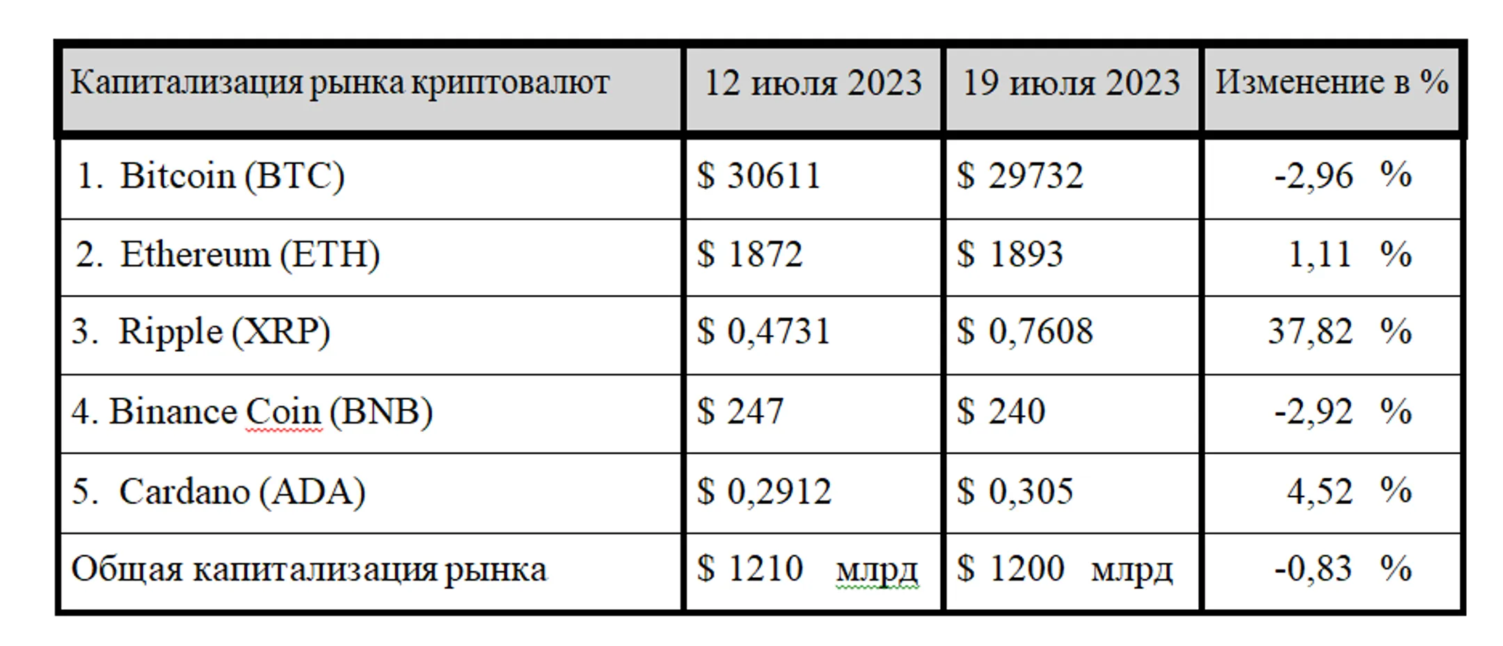 Изображение Kapital.kz