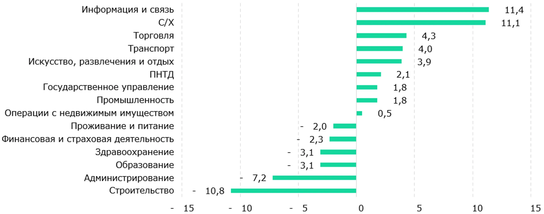 Изображение Kapital.kz