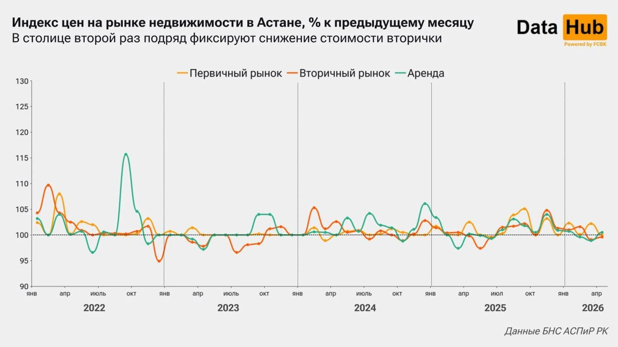 Изображение Kapital.kz