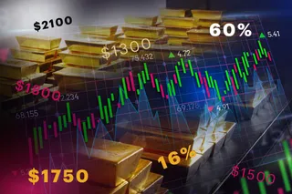 Капитал - Цены на нефть и металлы, курс тенге на 11-13 марта