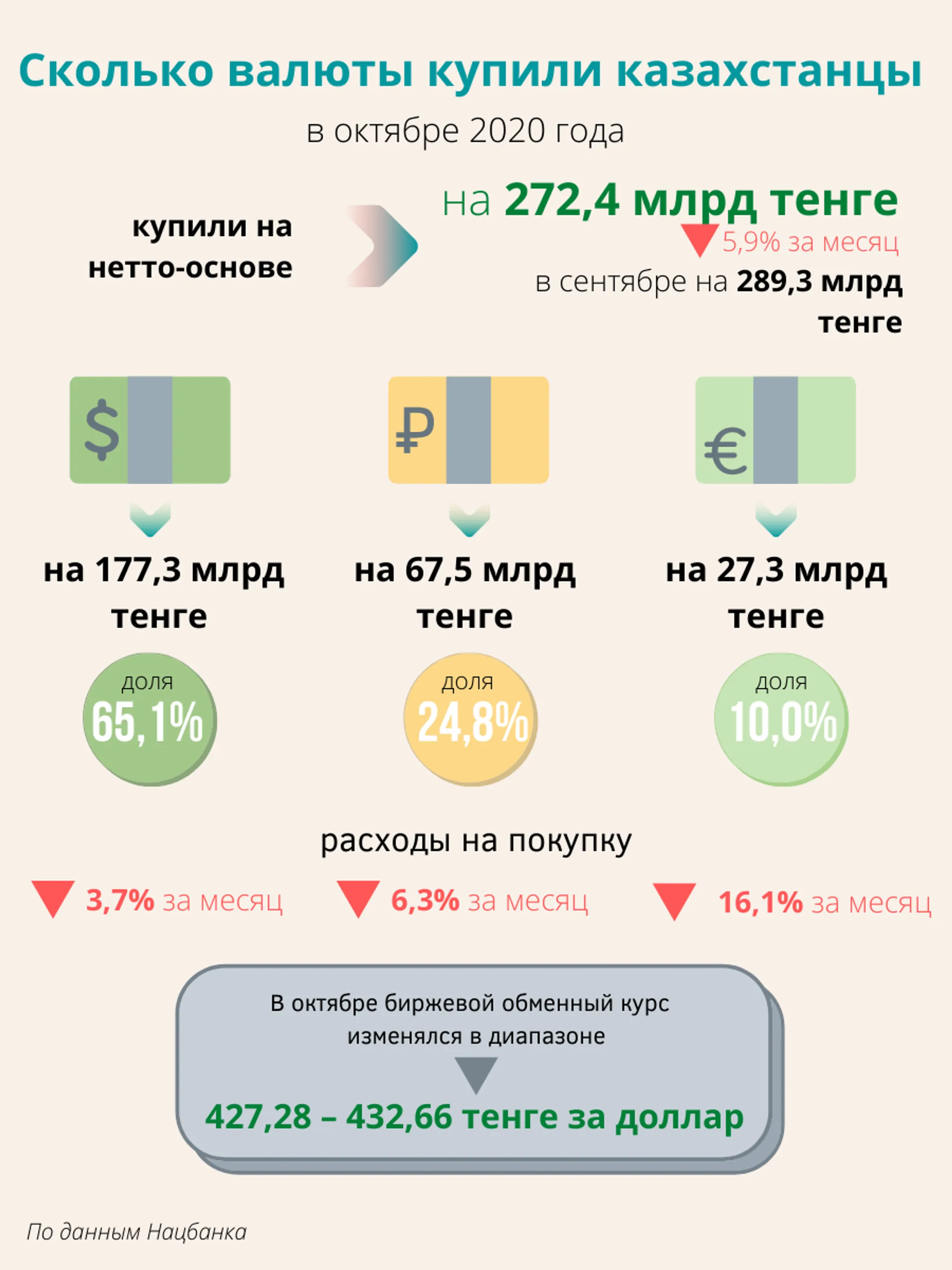 Изображение Kapital.kz
