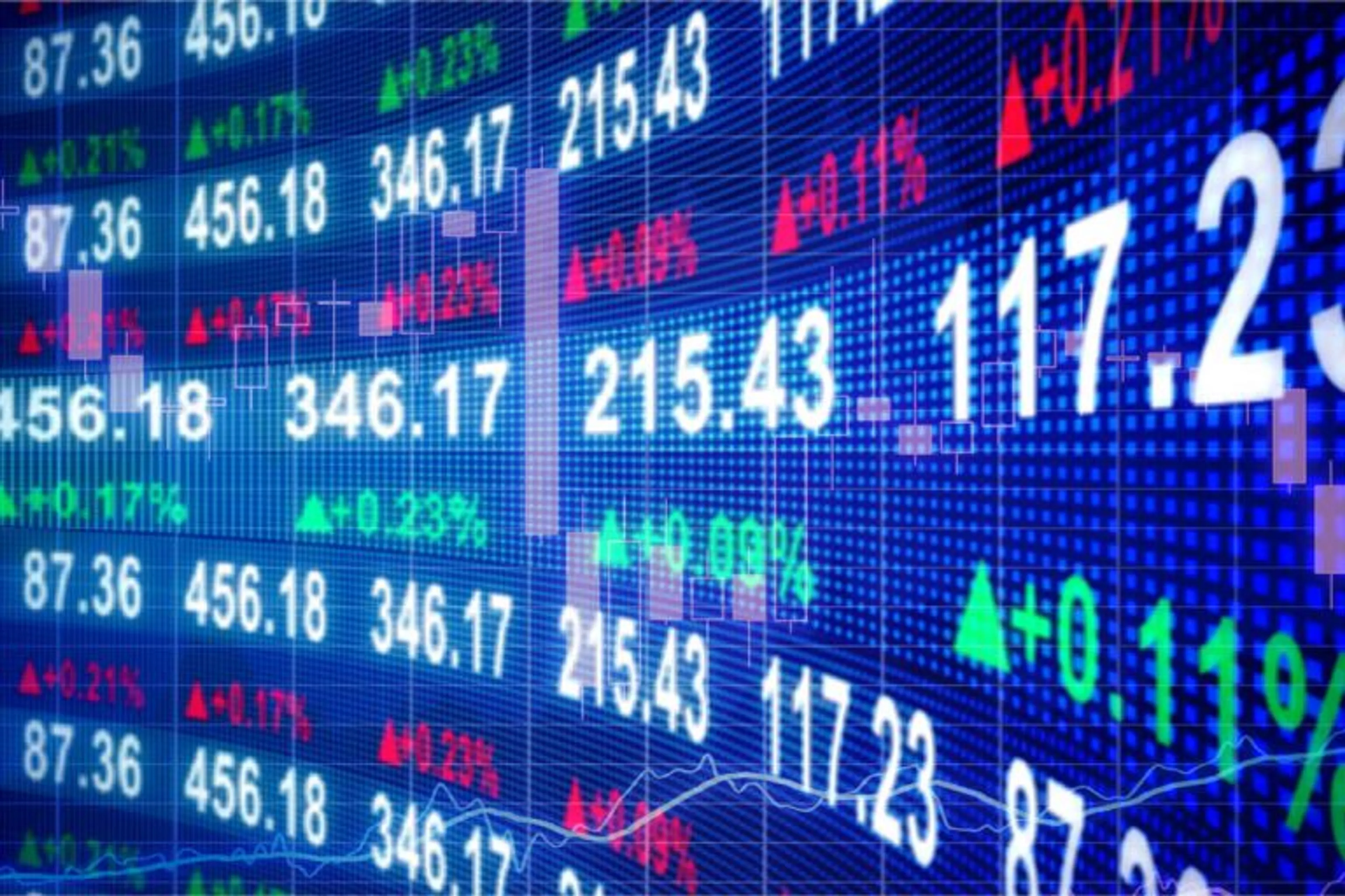 Капитал - Цены на металлы, нефть и курс тенге на 4 февраля