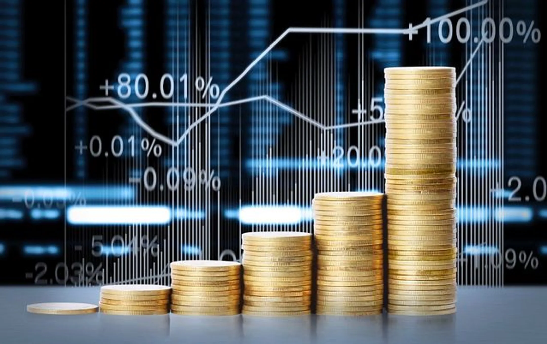 Обзор цен на нефть, металлы и курс тенге на 11 января - Image Kapital.kz