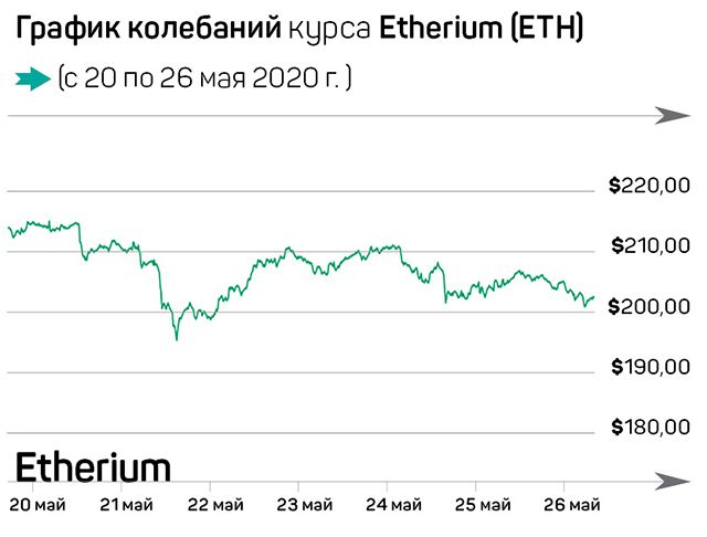 Криптовалютное трио: Индия, Китай и Африканский континент 321460 - Kapital.kz 