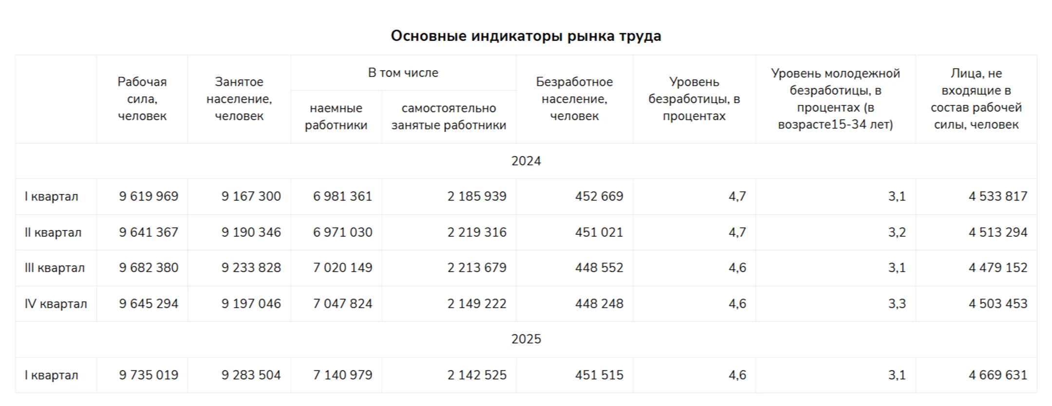 Изображение Kapital.kz