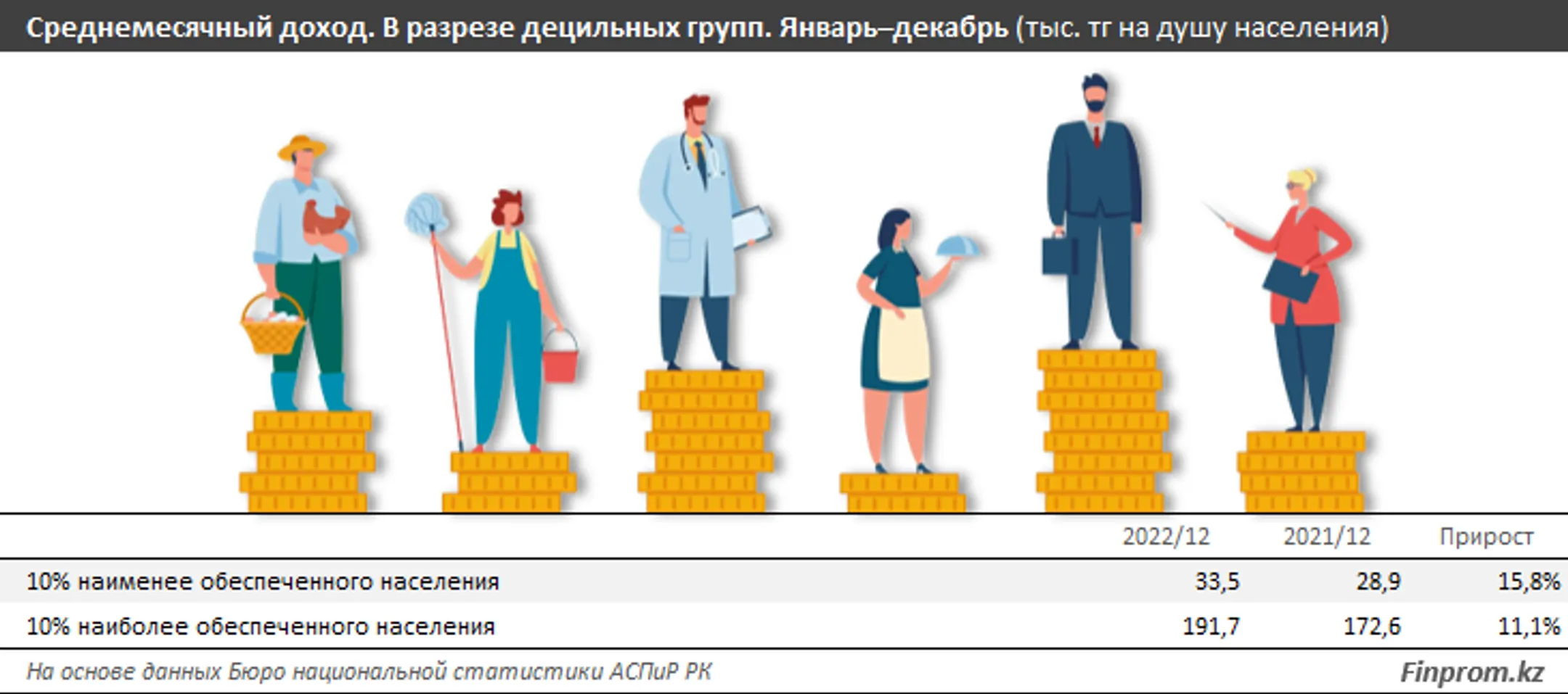 Изображение Kapital.kz