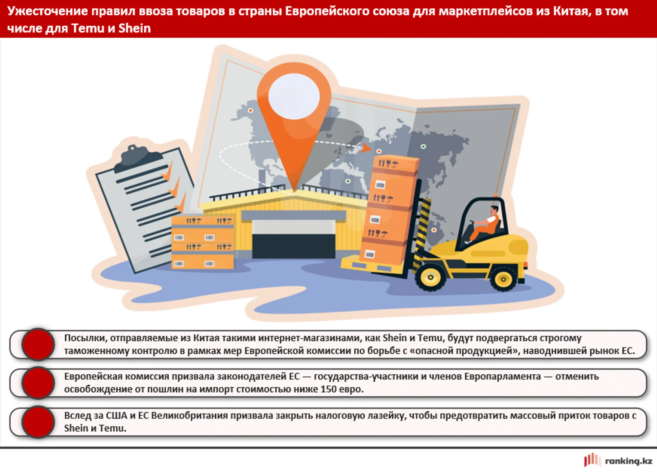 США и ЕС ужесточают таможенные и налоговые правила для маркетплейсов из Китая - Image Kapital.kz