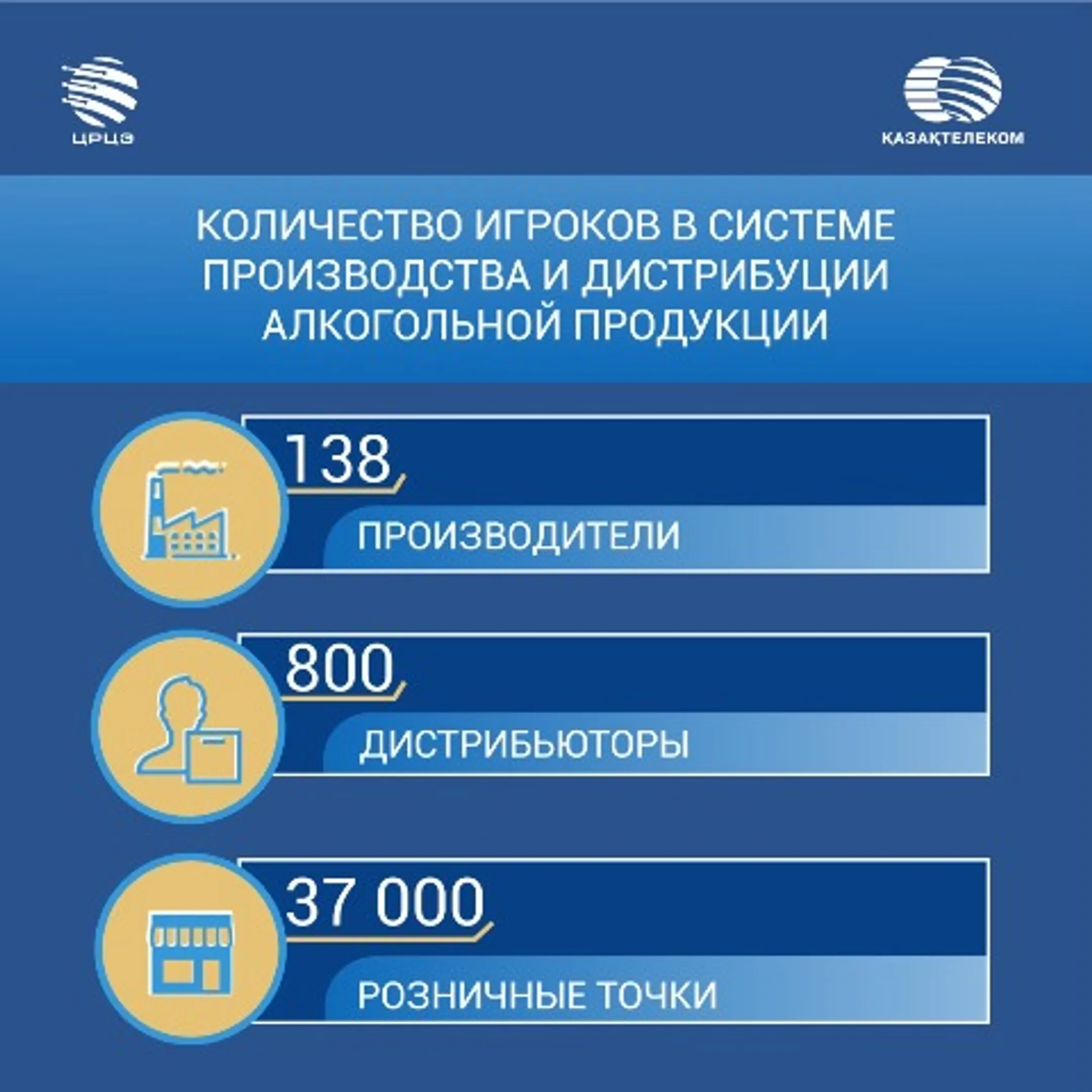 Изображение Kapital.kz