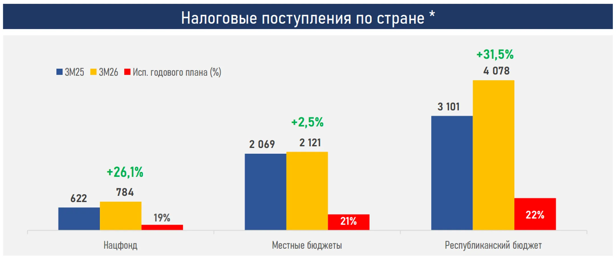 Изображение Kapital.kz