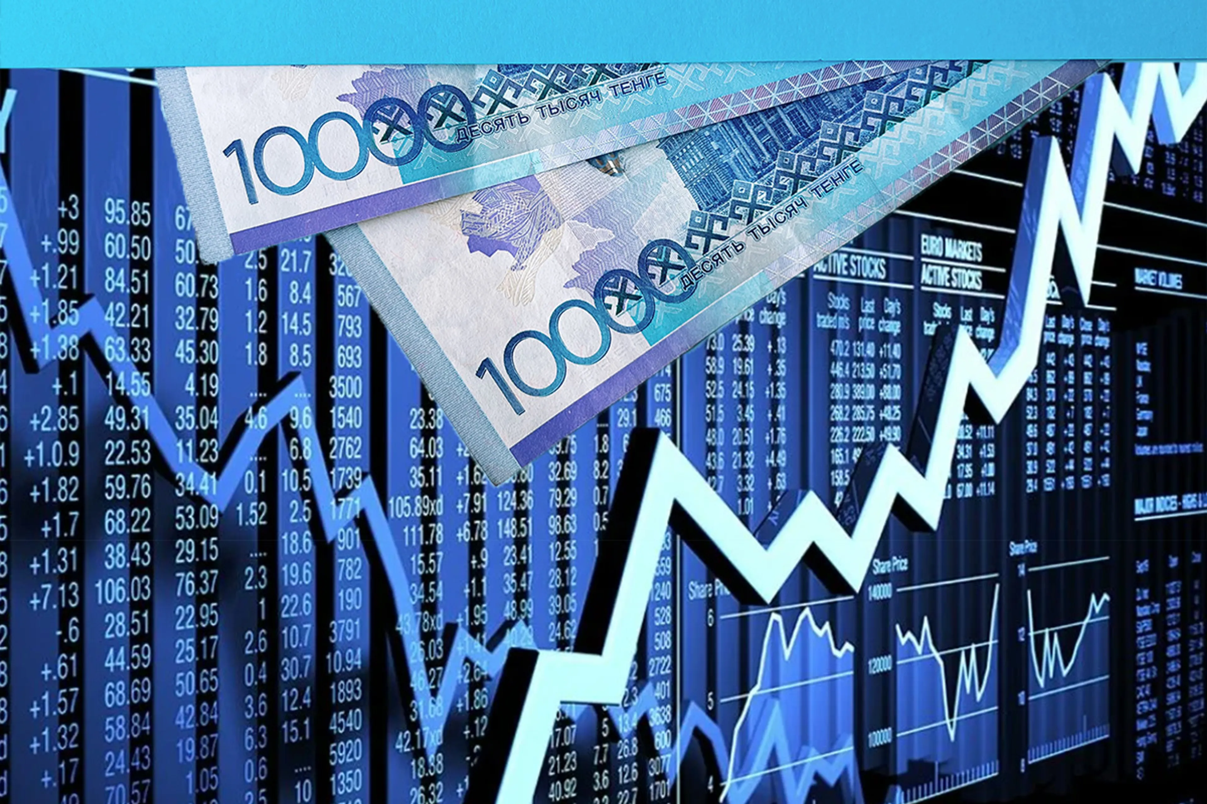 Капитал - Цены на нефть и металлы, курс тенге на 11 мая