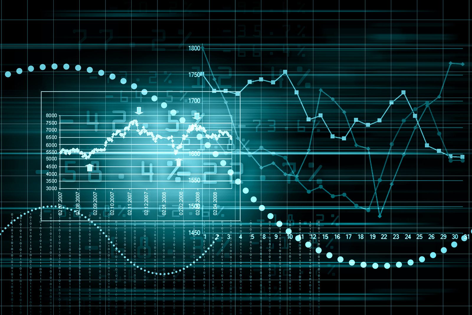 Цены на нефть, металлы и курс тенге на 9 июня- Kapital.kz