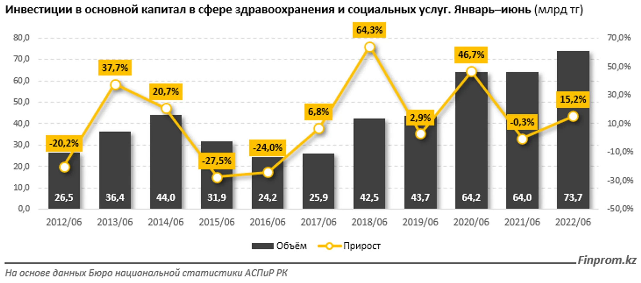 Изображение Kapital.kz