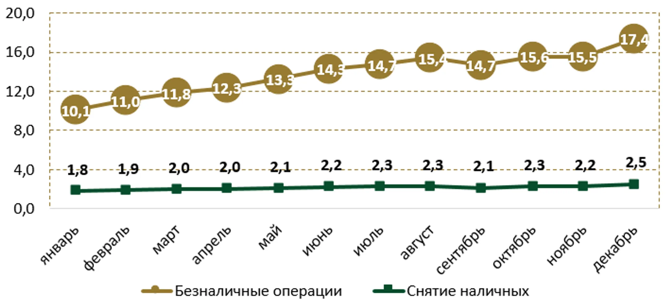Изображение Kapital.kz