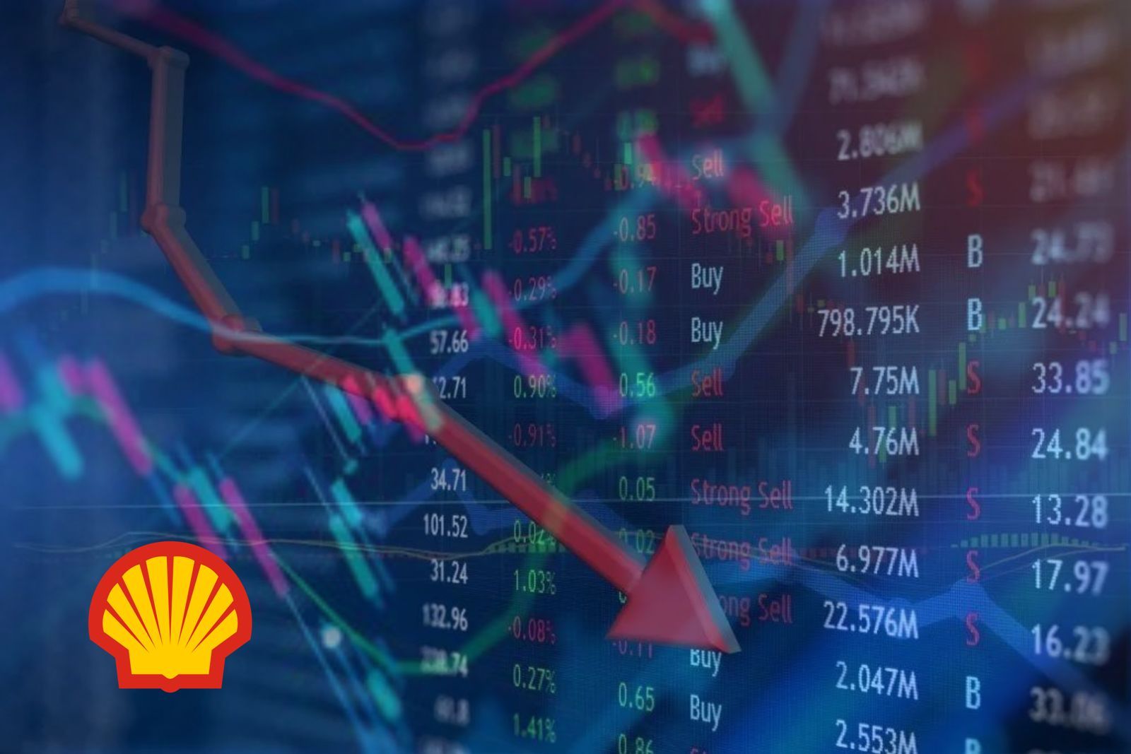 Shell объявила buyback еще на $3,5 млрд- Kapital.kz