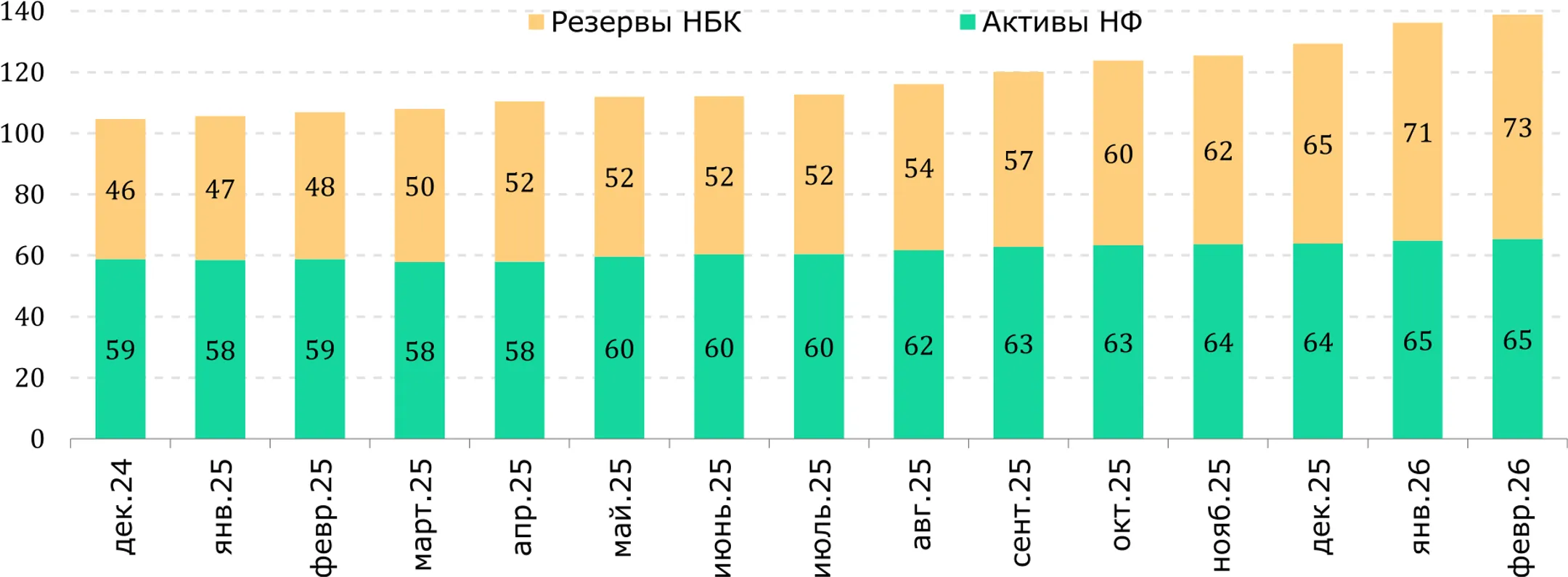 Изображение Kapital.kz