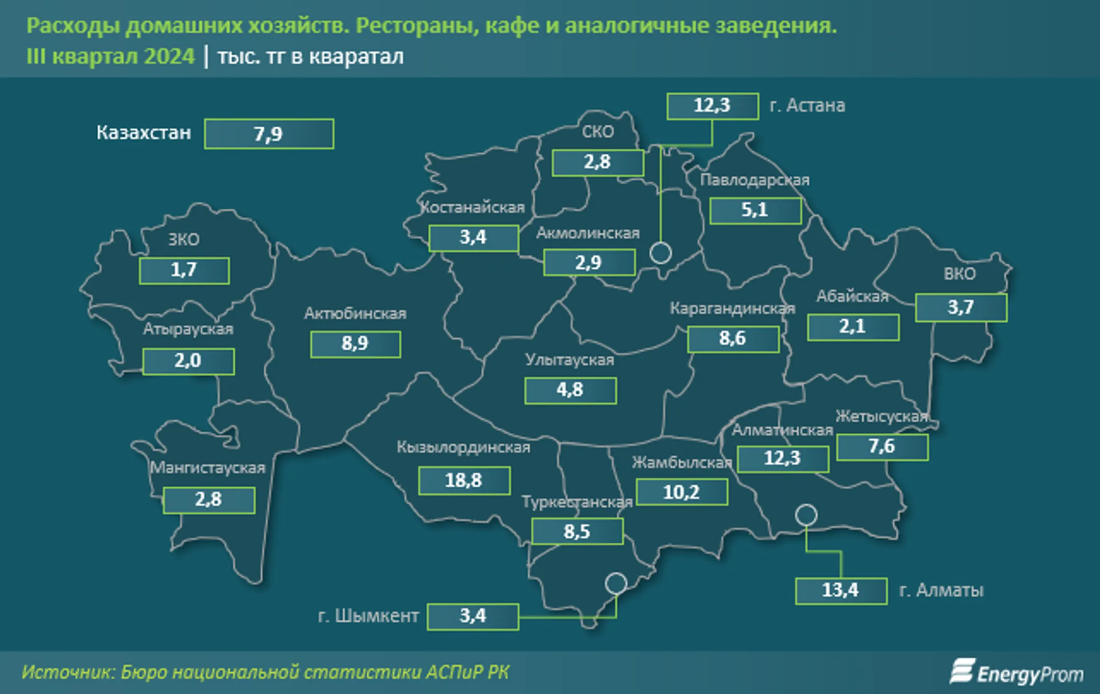 Изображение Kapital.kz