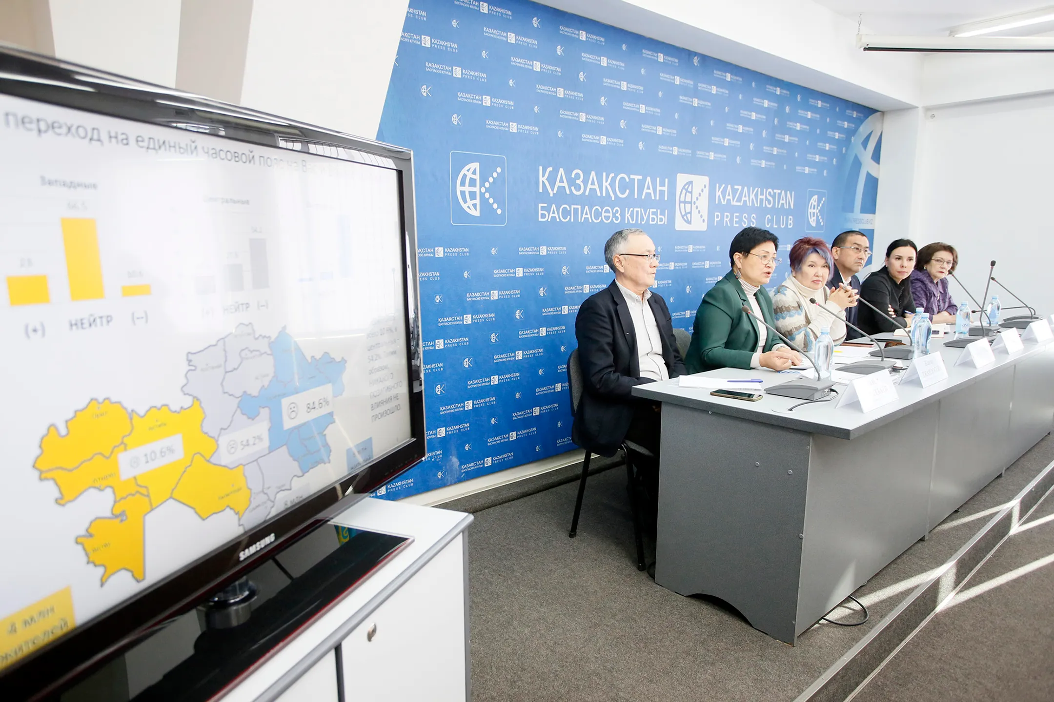 Вернуть время: эксперт представила результаты социологического исследования - Image Kapital.kz