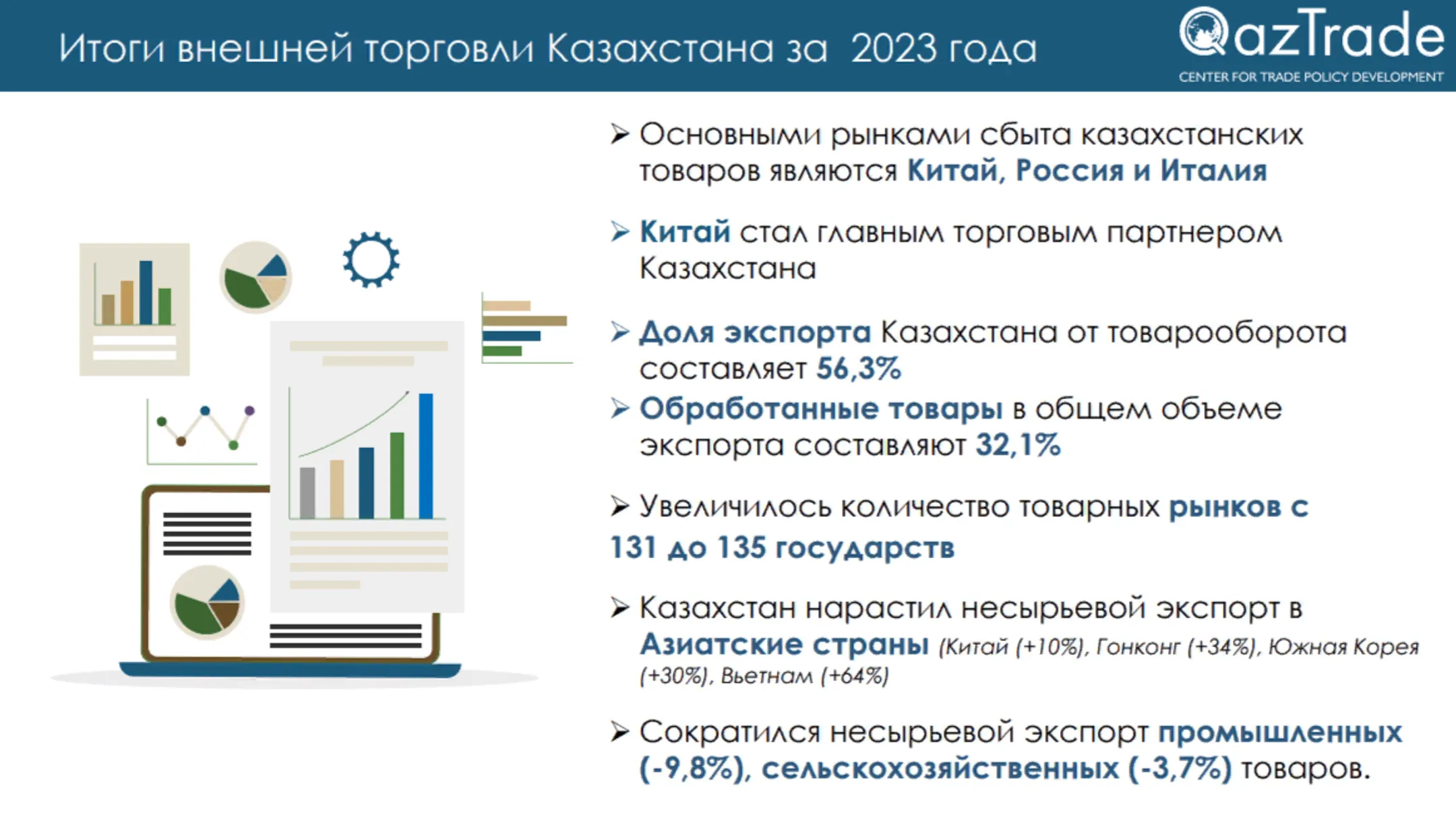 Изображение Kapital.kz