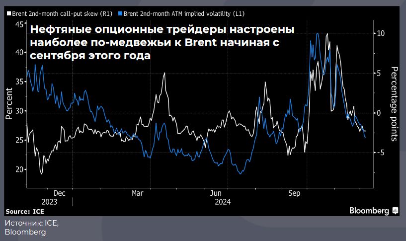 Ралли продолжается? Рынки снова на максимумах 3555401 — Kapital.kz 