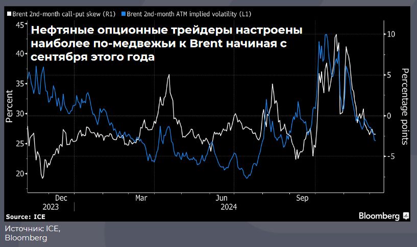 Ралли продолжается? Рынки снова
на максимумах 3555431 - Kapital.kz 