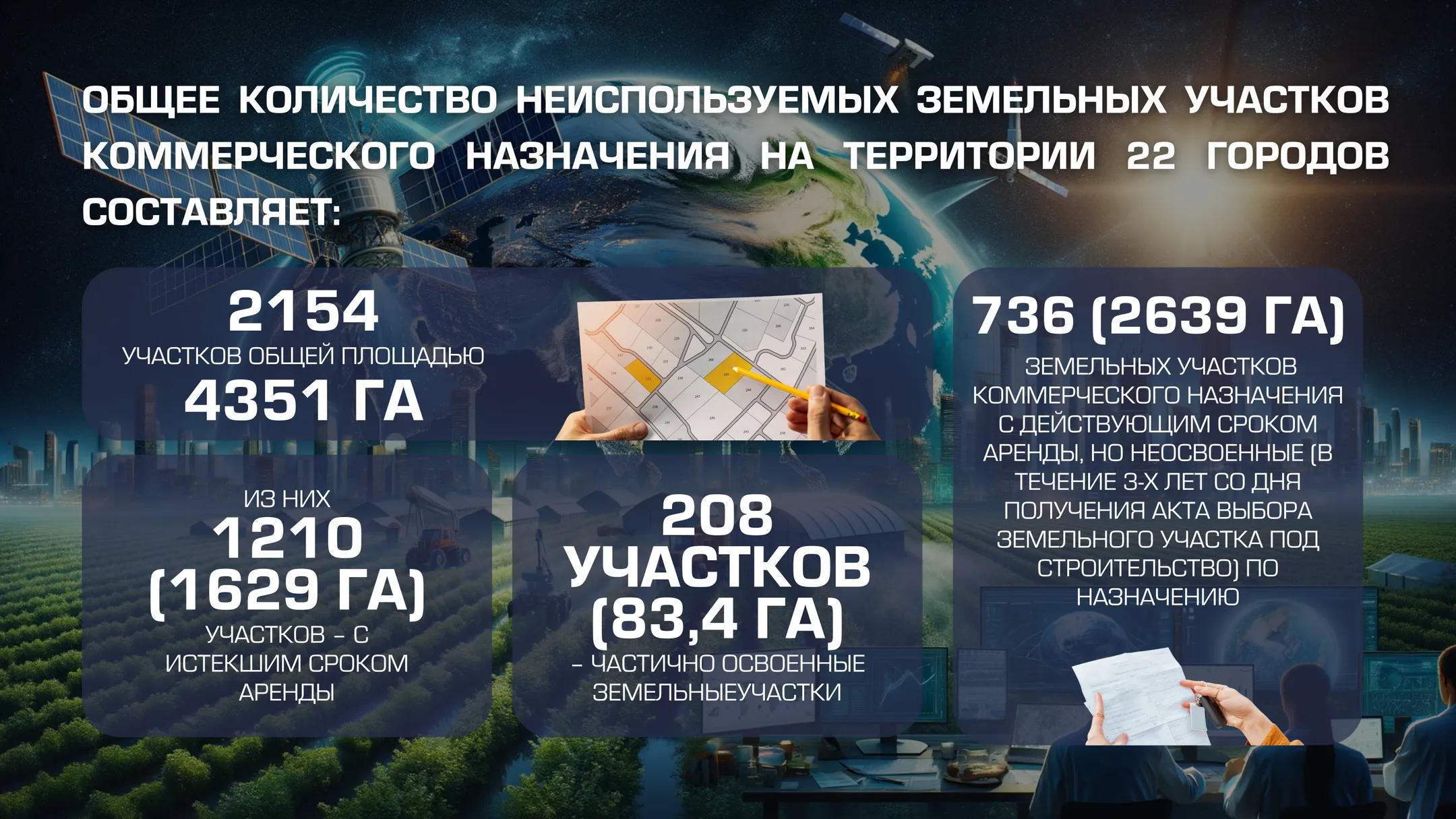 Изображение Kapital.kz