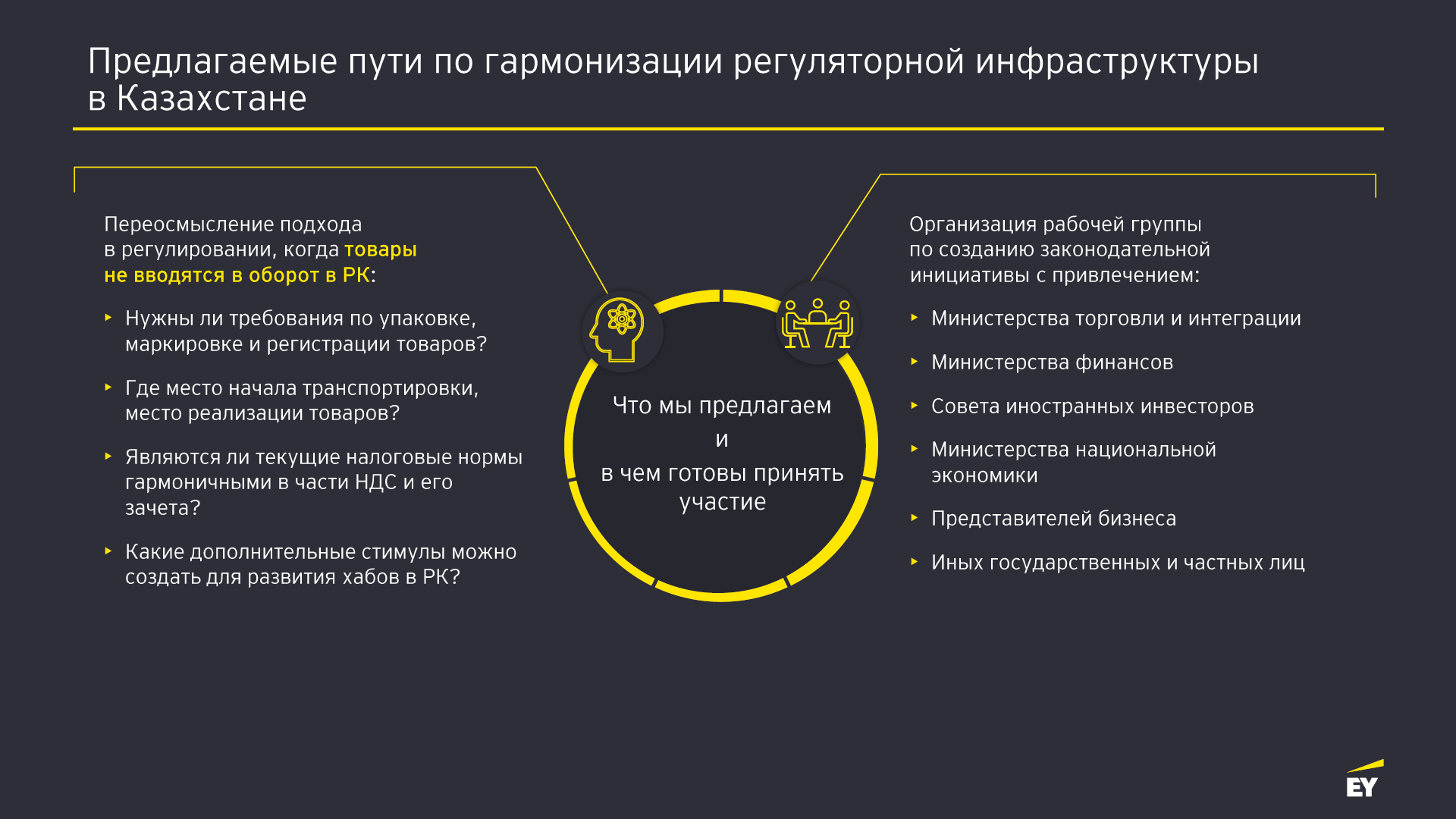 Казахстан может быть фармацевтическим хабом Центральной Азии  3148685 - Kapital.kz 